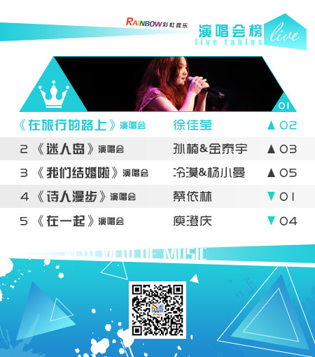 彩虹音乐第74期流媒体电视音乐榜（切片）_03.jpg