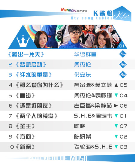 彩虹音乐第74期流媒体电视音乐榜（切片）_02.jpg