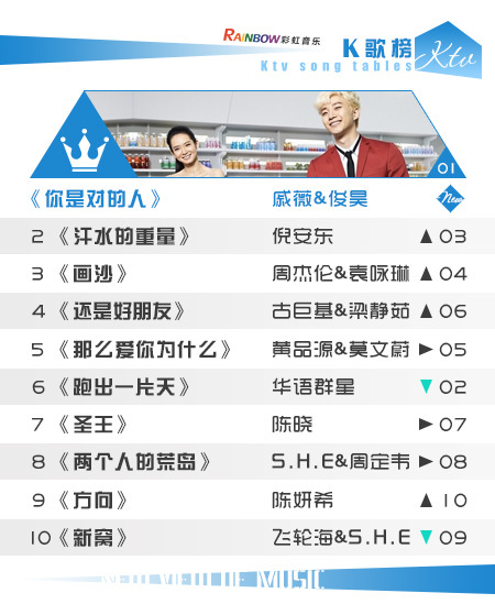 彩虹音乐第76期流媒体电视音乐榜（切片）_02.jpg