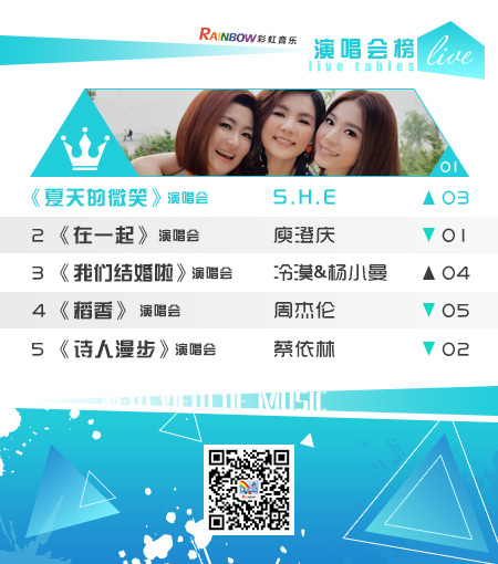 彩虹音乐第78期流媒体电视音乐榜_03.jpg