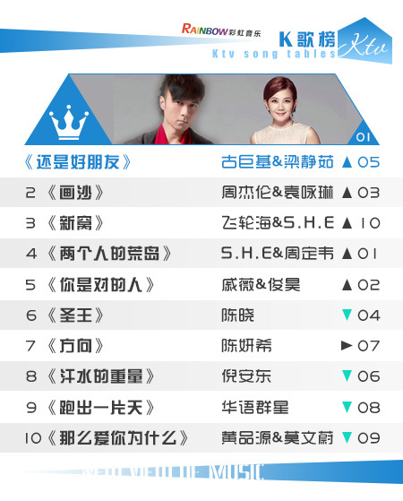彩虹音乐第79期流媒体电视音乐榜_02.jpg