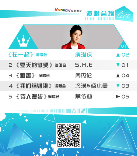 彩虹音乐第79期流媒体电视音乐榜_03.jpg