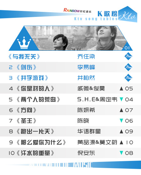 彩虹音乐第80期流媒体电视音乐榜_02.jpg