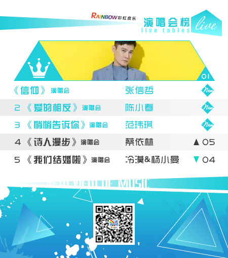 彩虹音乐第80期流媒体电视音乐榜_03.jpg