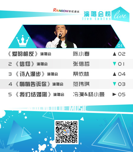 彩虹音乐第81期流媒体电视音乐榜_03.jpg