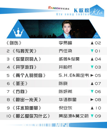 彩虹音乐第81期流媒体电视音乐榜_02.jpg