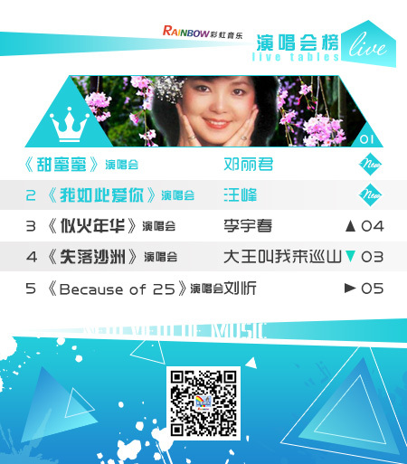 彩虹音乐第84期流媒体电视音乐榜_03.jpg