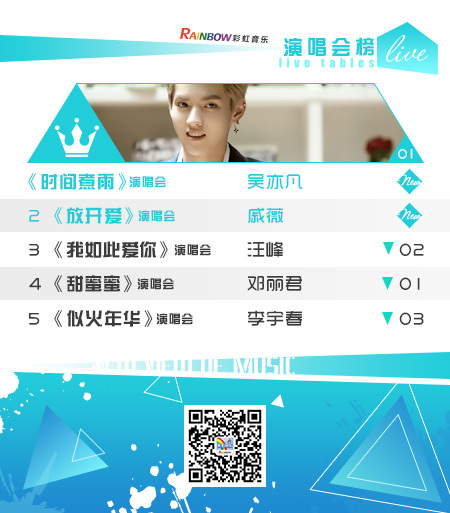 彩虹音乐第85期流媒体电视音乐榜_03.jpg