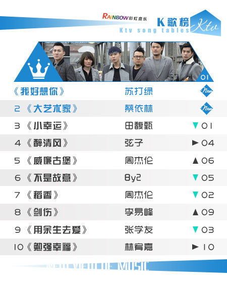 彩虹音乐第85期流媒体电视音乐榜_02.jpg