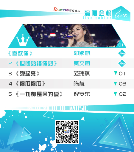 彩虹音乐第89期流媒体电视音乐榜_03.jpg