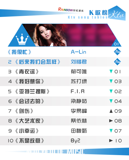 彩虹音乐第90期流媒体电视音乐榜_02.jpg