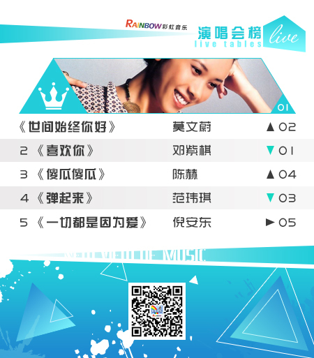 彩虹音乐第90期流媒体电视音乐榜_03.jpg