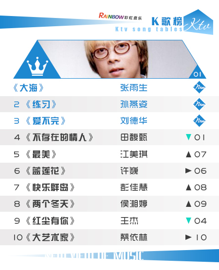 彩虹音乐第92期流媒体电视音乐榜_02.jpg