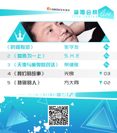 彩虹音乐第92期流媒体电视音乐榜_03.jpg
