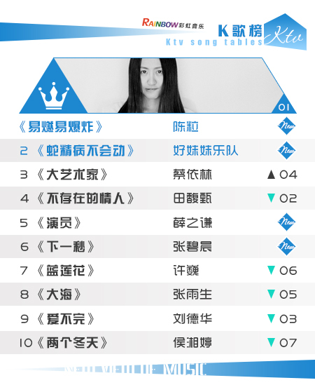 彩虹音乐第94期流媒体电视音乐榜_02.jpg