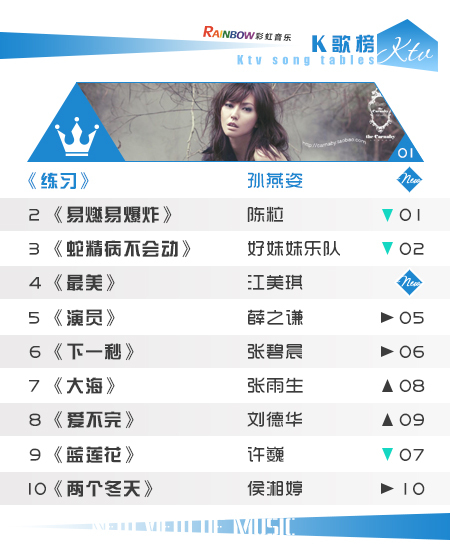 彩虹音乐第95期流媒体电视音乐榜_02.jpg
