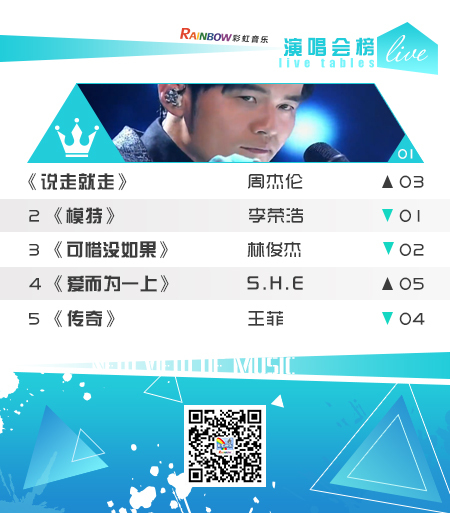 彩虹音乐第95期流媒体电视音乐榜_03.jpg