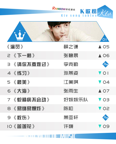 彩虹音乐第96期流媒体电视音乐榜_02.jpg