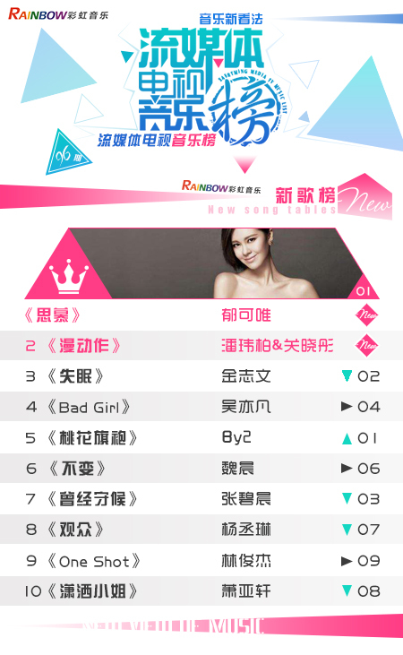 彩虹音乐第96期流媒体电视音乐榜_01.jpg