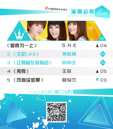 彩虹音乐第96期流媒体电视音乐榜_03.jpg