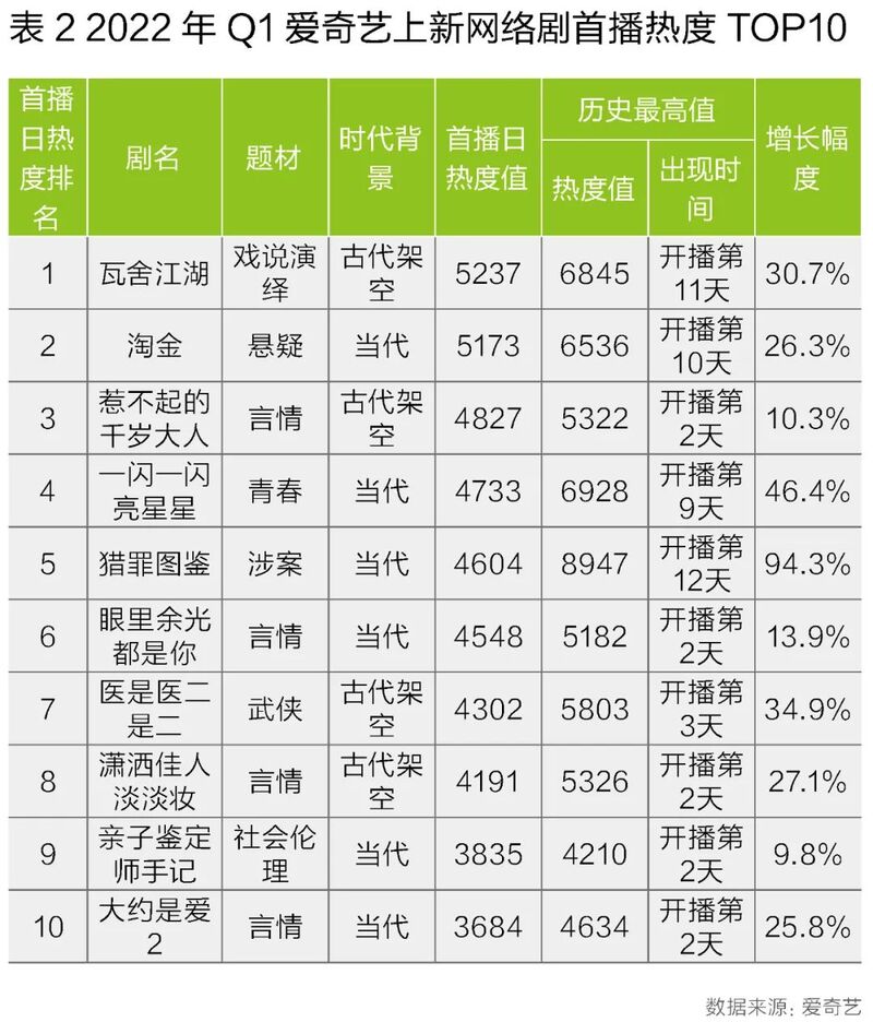 投稿网络短剧，探索新时代的影视创作与传播