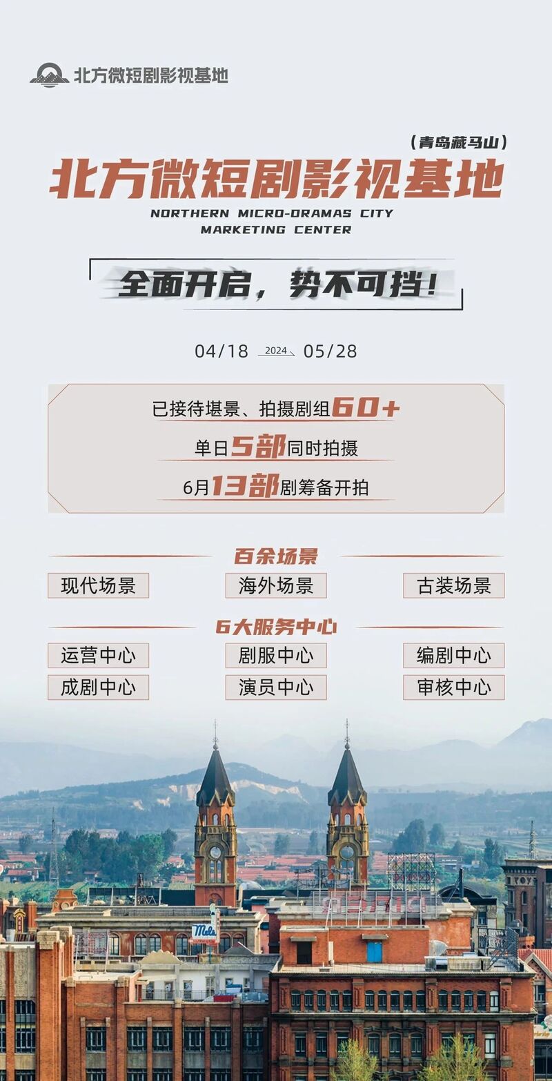 短剧基地的运营策略与实施，短剧基地的运营策略与实施，成功之道探索