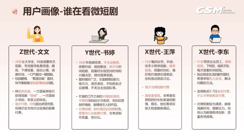 微短剧剧本职场蜕变,职场小剧本