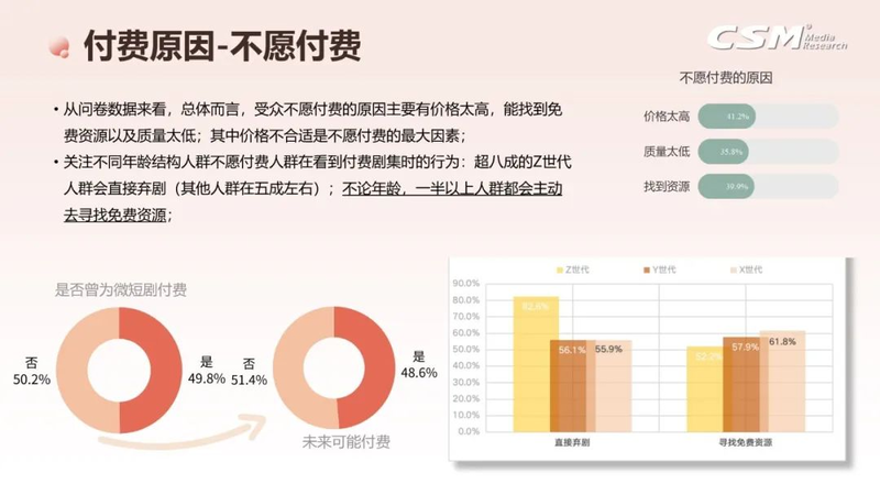 鎏金短剧用户等级，解锁体验与价值的阶梯，鎏金短剧用户等级，解锁体验与价值的阶梯之旅