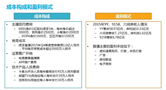 快手CDN成本如何控制？  第1张
