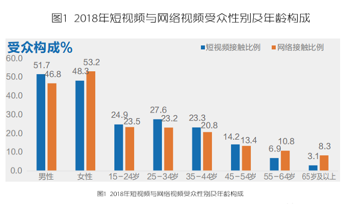 新闻类脱口秀节目_2013全年播出的广播节目中,新闻资讯类节目_新闻社教类节目策划