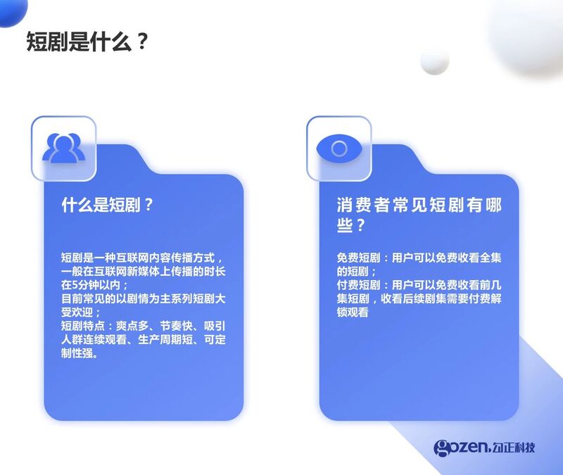 2023年短剧前景展望，新时代的艺术表达与市场潜力