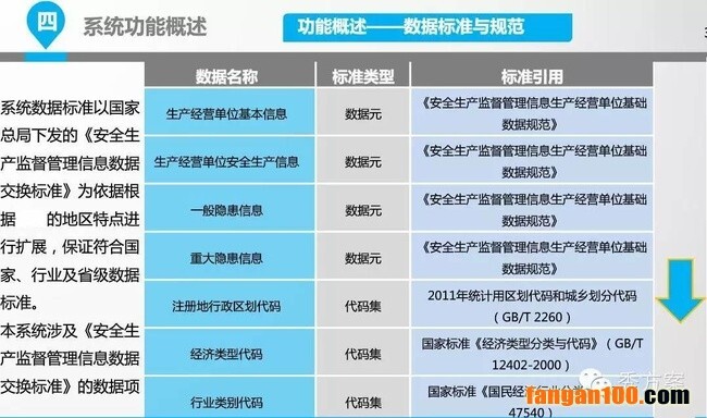 关于安全监管系统的效能与问题标题，安全监管系统能否有效保障安全？  第1张