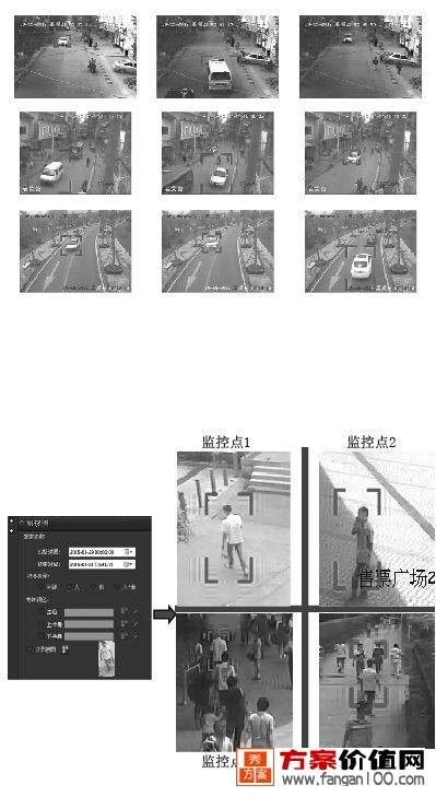 跨摄像头对比分析,全局搜索