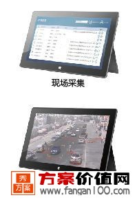 现场采集,现场分析