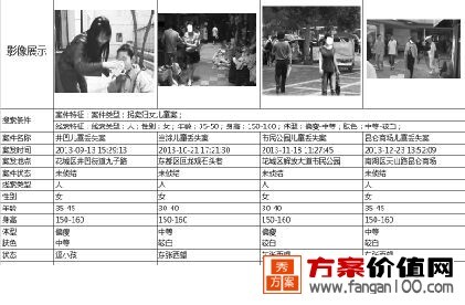 串并分析
