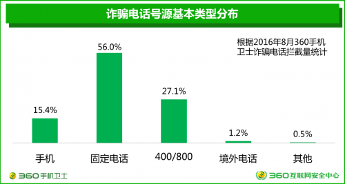 vs4图片1