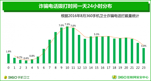 vs2图片1