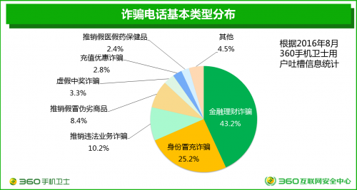 vs1图片1
