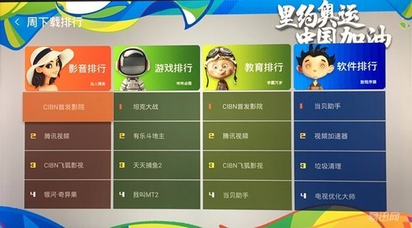 创维Q+二代电视盒子评测：从&ldquo;心&rdquo;出发 hold住老少爷们