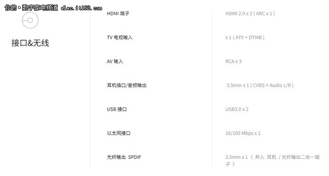 微鲸W55C曲面4K智能电视评测-外观&接口