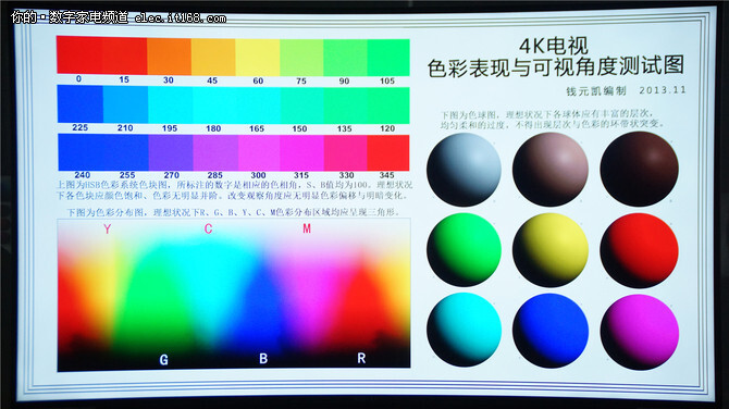 微鲸W55C曲面4K智能电视评测-画质&跑分