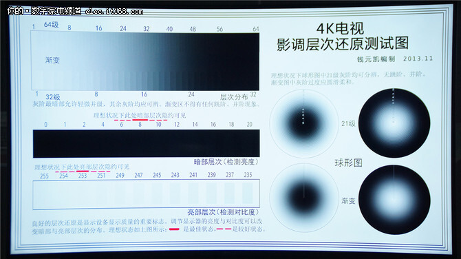微鲸W55C曲面4K智能电视评测-画质&跑分