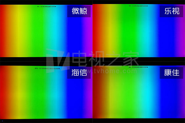 微鲸/乐视/海信/康佳四款智能电视横评：传统与互联网的碰撞（下）