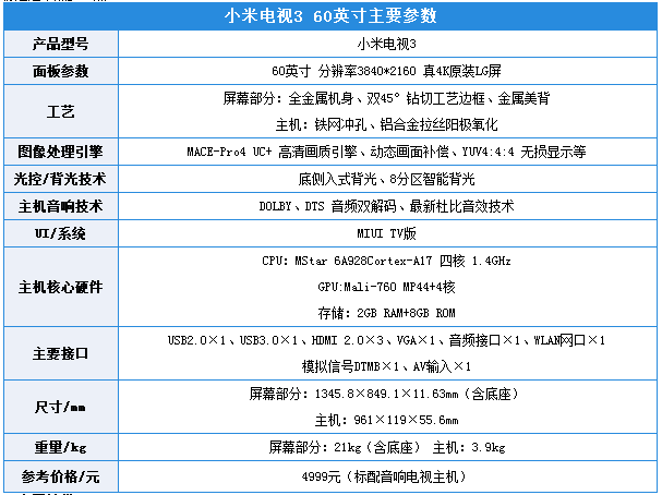 分体式设计小米电视3评测：小编路转粉了