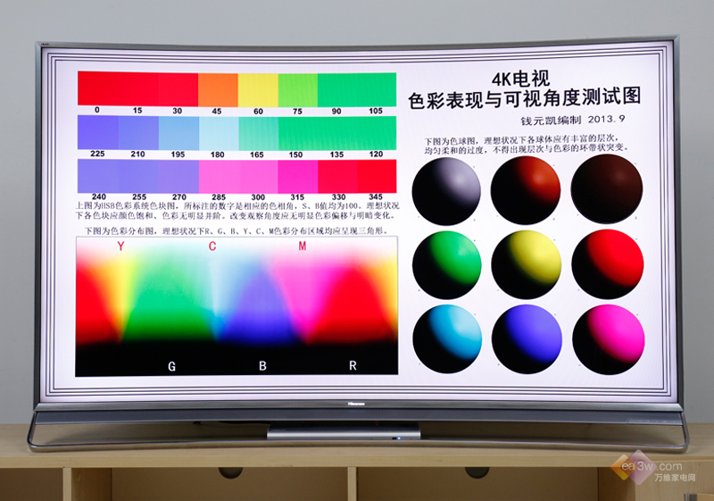 ULED超画质体验！海信MU9600曲面4K电视评测 