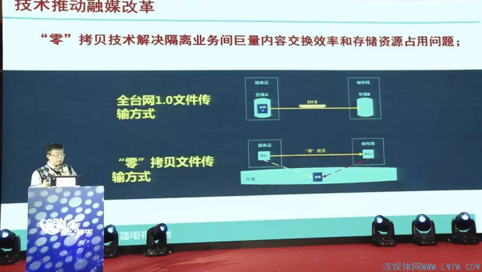 媒体融合论坛演讲精华1842.png