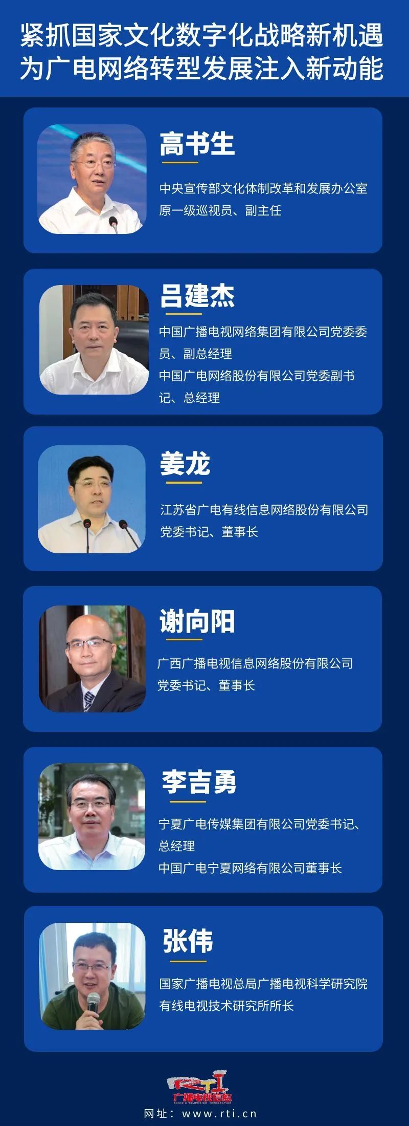【论场】7位重量级专家齐聚“论场” 共同探讨广电网络在国家文化数字化战略中如何转型发展 | 流媒体网