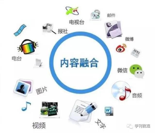 短视频代运营行业的潮流风向