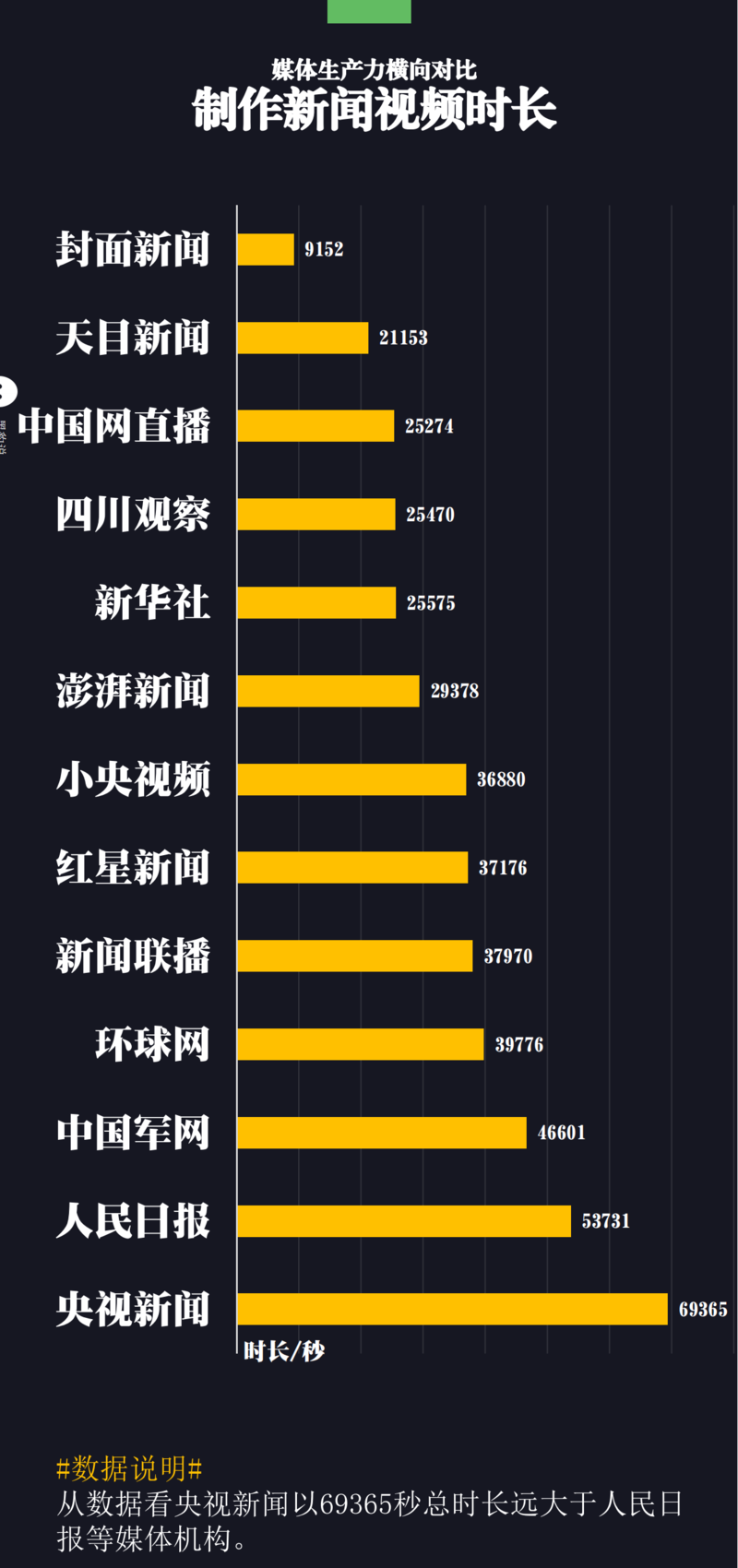 2021最新新闻视频(2021年最新新闻视频)