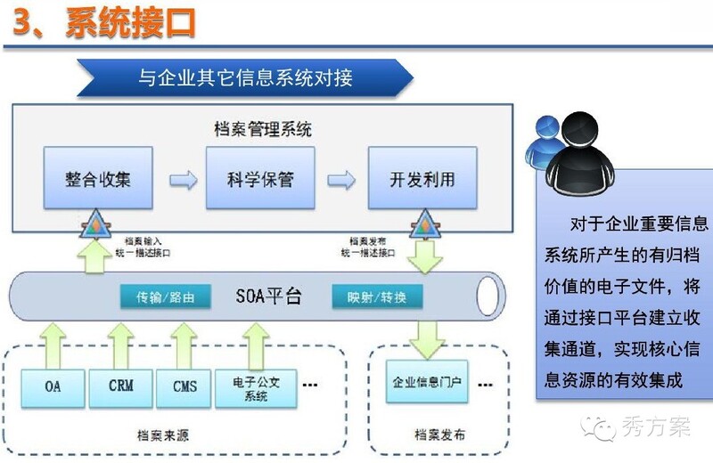 企业管理系统开发：助力小微企业发展
